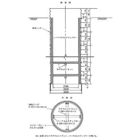 水井構造